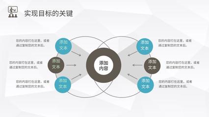 服装公司市场部门产品销售情况分析统计上半年工作总结述职报告PPT模板