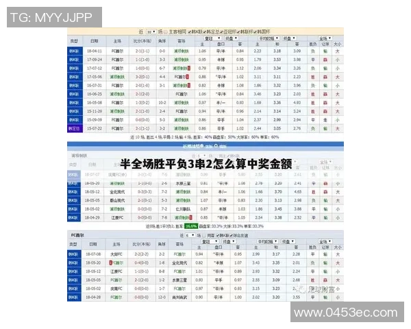 足球智能计算器助你精准预测比赛胜平负结果提升投注成功率
