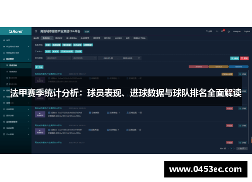 法甲赛季统计分析：球员表现、进球数据与球队排名全面解读